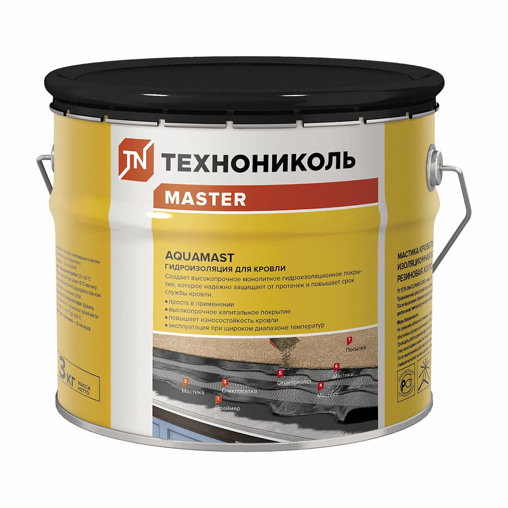 Мастика АкваМаст